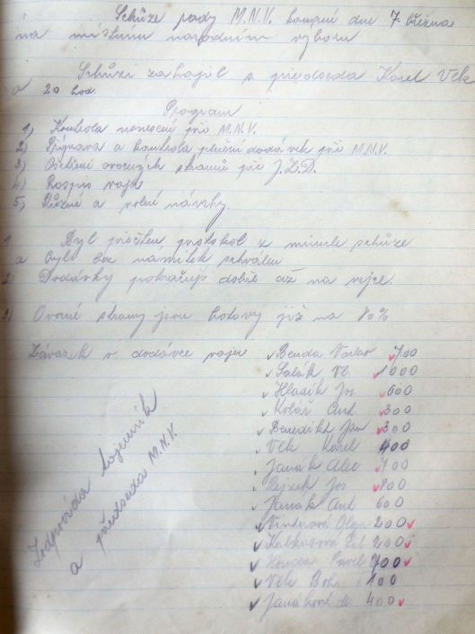 Schůze rady MNV Přibenice - dodávka vajec - Benda Václav, Salák Vl., Hladík Jos., Kolář Ant., Benedikt Jan, Vlk Karel, Janák Alex, Rejzek Jos., Janák Ant., Vinderová Olga, Kalkusová, Vlk Bohumil, Janáková, zdroj: SOkA Louny